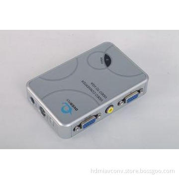 RCA Composite and S video to VGA adapter PC TO TV Converter